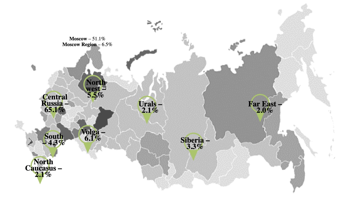 Prodexpo 2022 results. Visitors geography