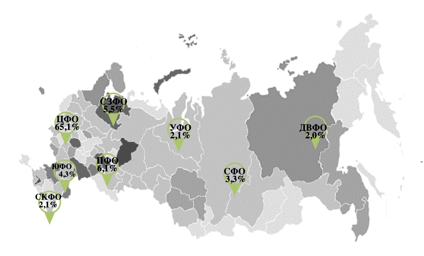 Итоги выставки Продэкспо-2022. География посетителей
